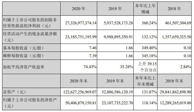 新澳天天开奖资料大全正版安全吗,迅速执行解答计划_复刻款96.918