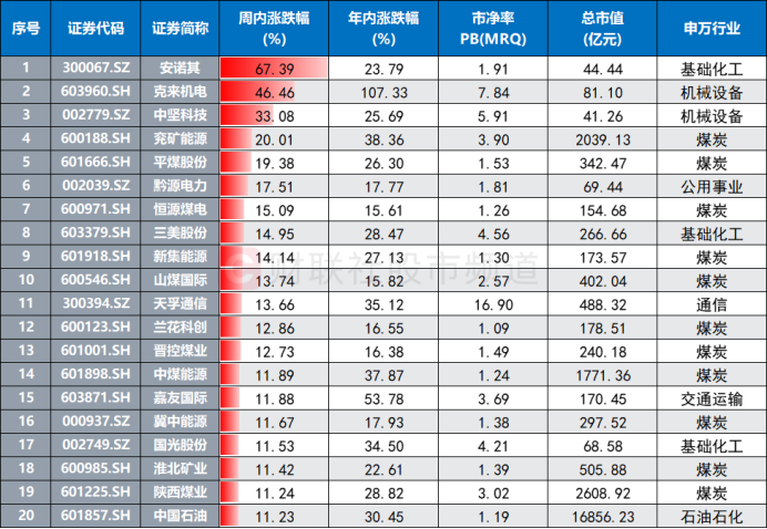 新澳天天管家婆免费资料,市场趋势方案实施_顶级版76.983