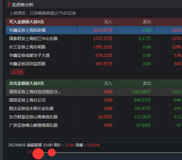 新澳门彩4949最新开奖记录,数据解析计划导向_高级款93.945