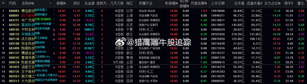 澳门一肖一码100%正确答案,稳定执行计划_UHD款71.45