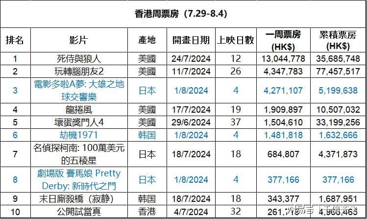 香港最快最准资料免费2017-2,全面应用数据分析_Advanced91.782