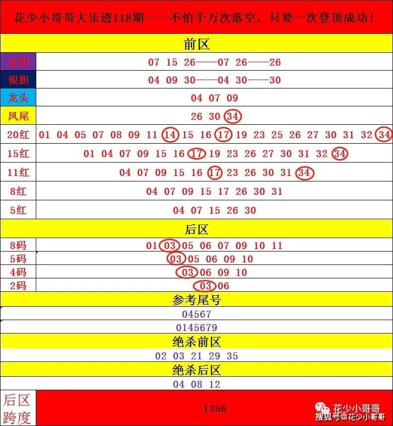 奥门六开奖号码2024年开奖结果查询表,精细解读解析_V212.221