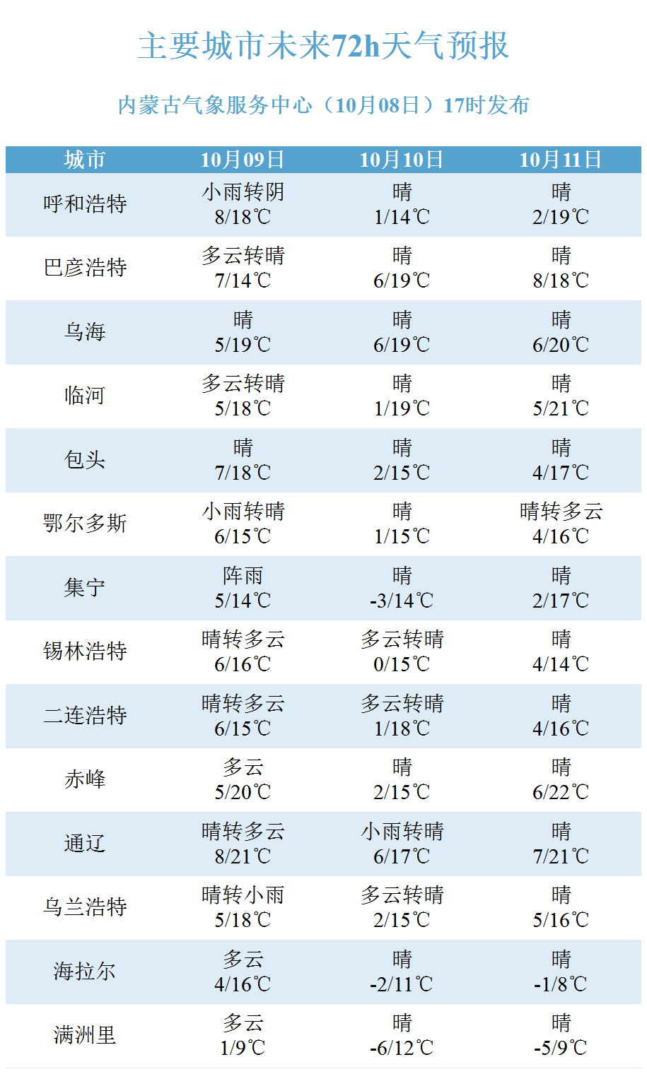 2024今晚新澳门开奖结果,安全策略评估_专属款18.307