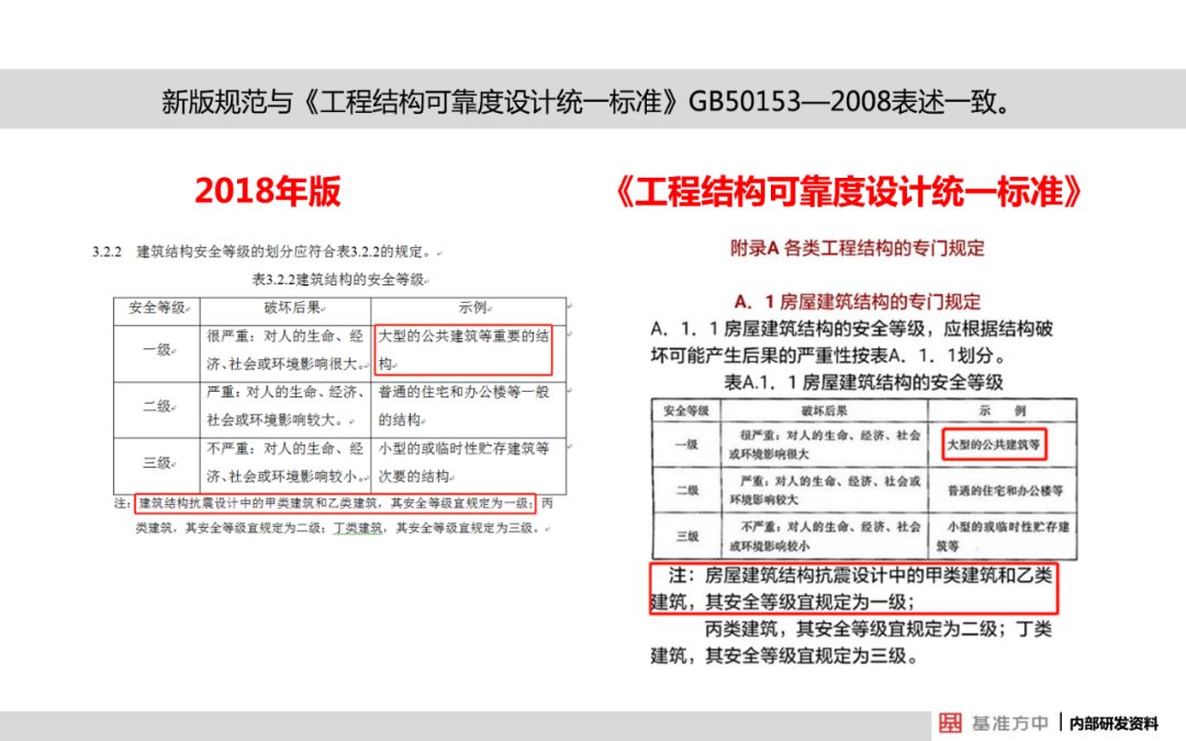 新澳精准资料,全面解答解释落实_精英款85.239