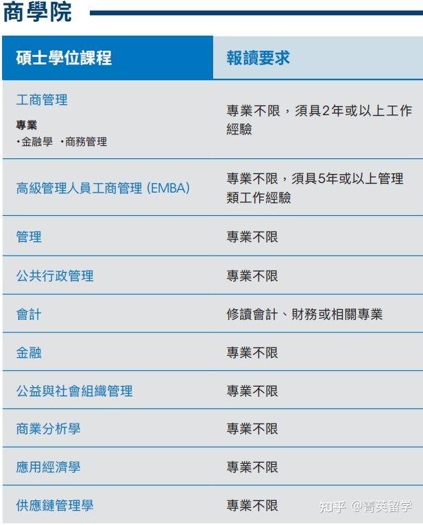 新澳门六开奖结果资料查询,迅捷解答方案实施_The30.90