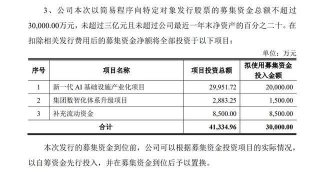 新澳正版资料免费提供,标准化实施程序分析_PT12.928