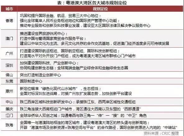 2024新澳门精准资料免费大全,清晰计划执行辅导_suite44.161