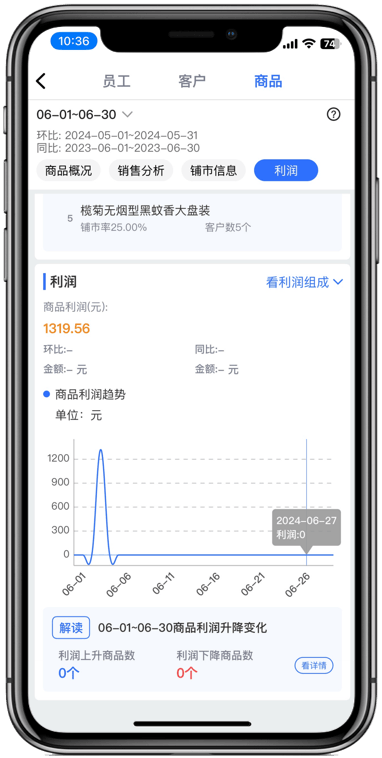 管家婆一肖一码正确100,实地数据验证分析_Device80.297