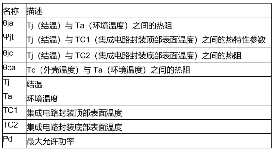 24年新澳免费资料,涵盖广泛的说明方法_XR54.821