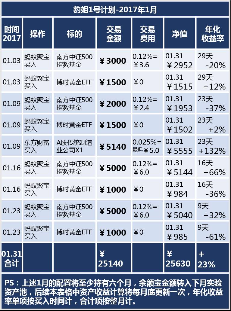 新澳天自动更新资料大全,综合计划评估说明_Nexus36.703