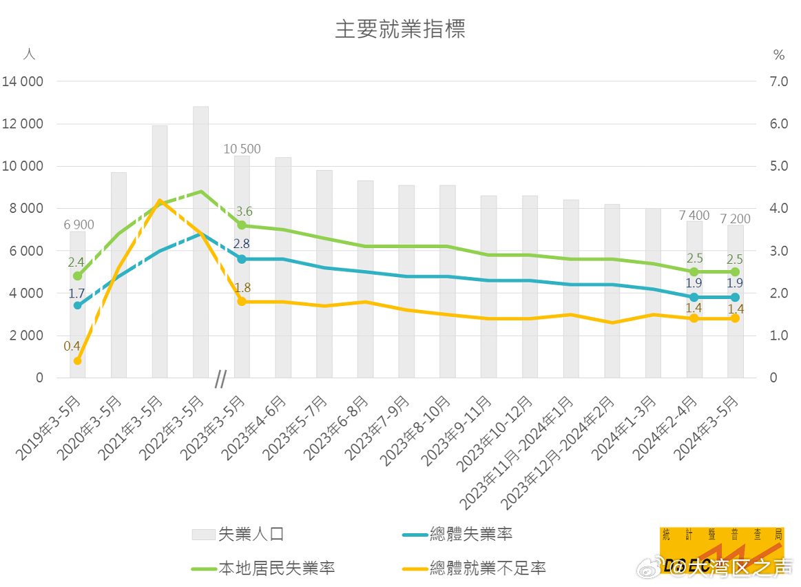 2024年新澳门免费资料,前沿评估解析_XR24.129