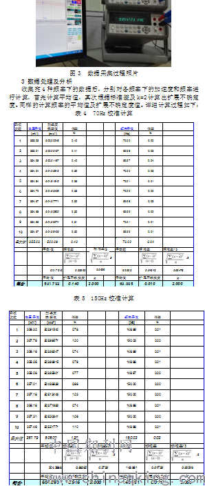 7777788888精准新传真112,实地数据验证实施_2D95.569