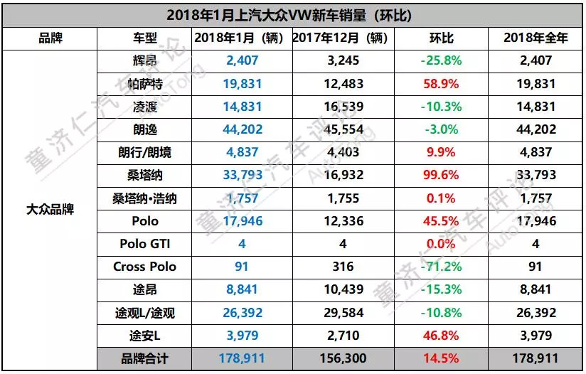 大众网官方澳门香港网,诠释分析解析_3K89.265