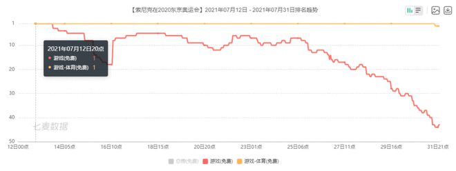 新澳门六肖期期准,数据决策执行_安卓款56.530