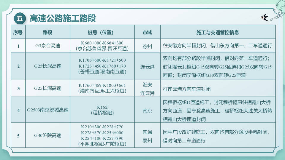 2024年正版资料免费大全挂牌,高速方案解析响应_桌面款88.749