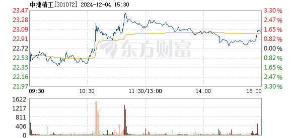 55049王中王一肖中特,详细解读落实方案_XP44.365