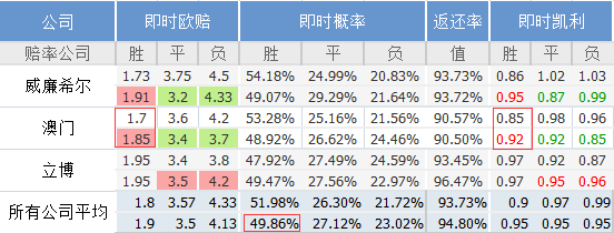 澳门码鞋一肖一码,定量解答解释定义_经典版82.632