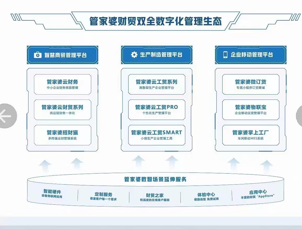 新奥门管家婆免费大全,实地解答解释定义_X45.963