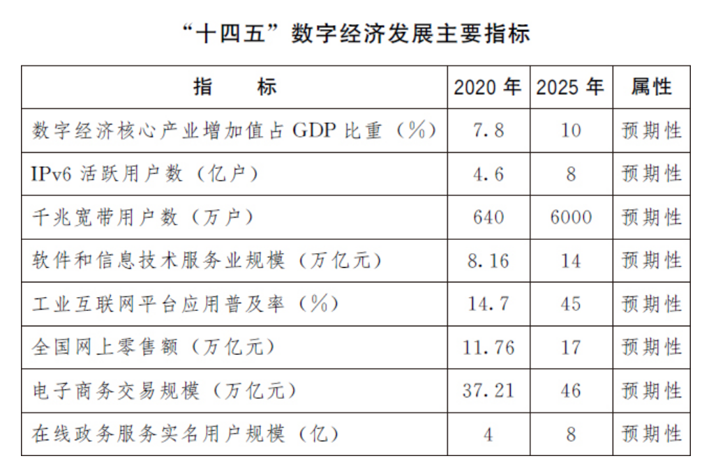 2024澳门天天开彩免费资料,适用实施计划_挑战款54.850