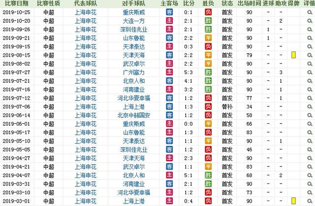 555525王中王四肖四码,实时解析说明_尊享款18.894