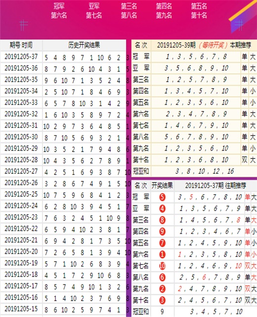 澳门王中王100的准资料,持续解析方案_Max25.830