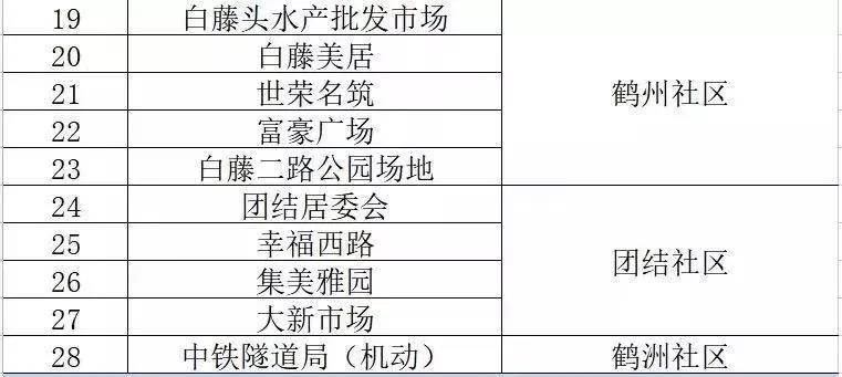 新澳内部资料精准一码波色表,统计解答解析说明_Lite19.633