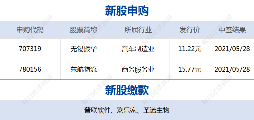 中船杜刚被纪检监察调查了,专家意见解释定义_suite98.919