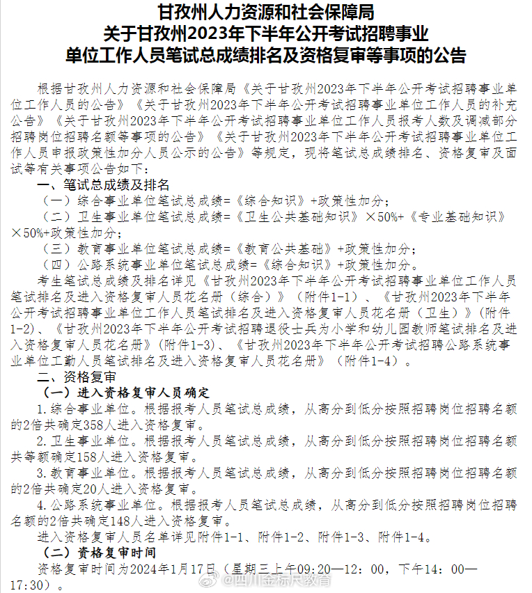 杂多县人力资源和社会保障局最新招聘概览