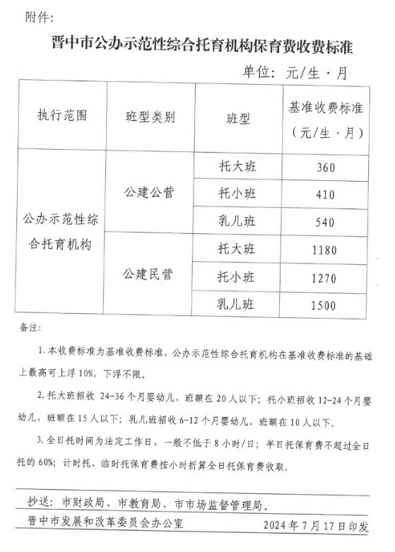 徽州区级托养福利事业单位新项目，托起民生福祉，彰显人文关怀之力