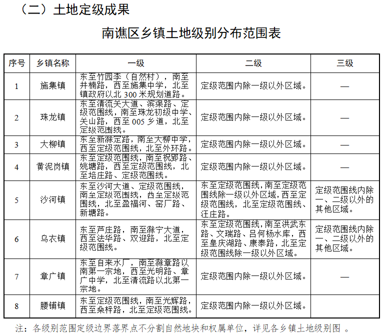 双槐镇最新交通动态报道