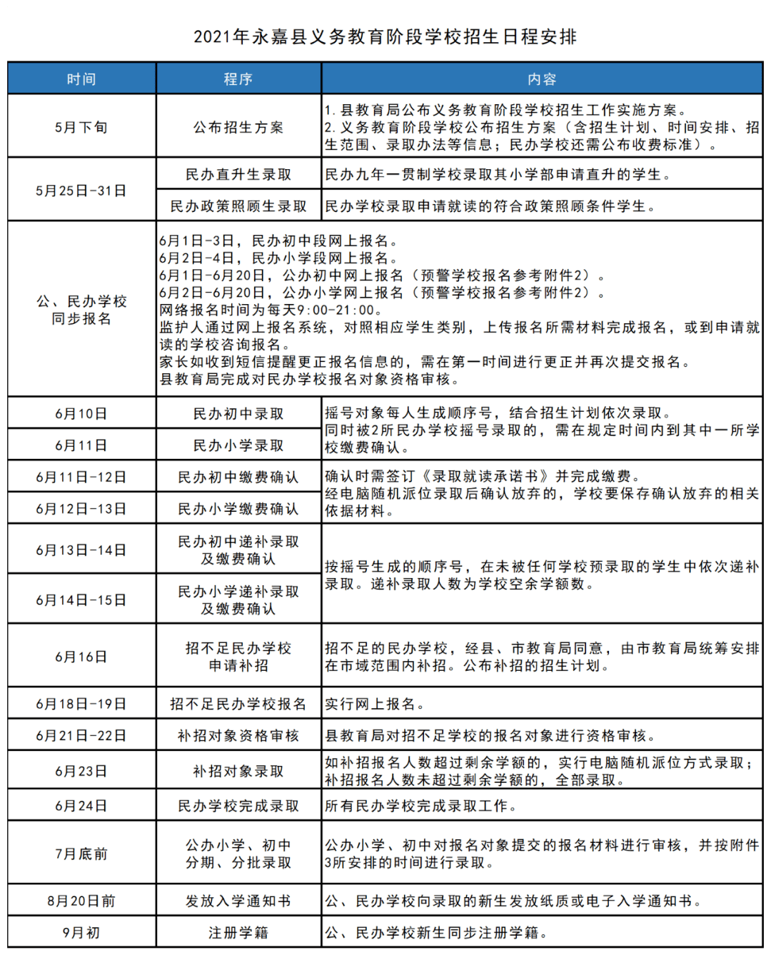 扶绥县成人教育事业单位全新发展规划展望