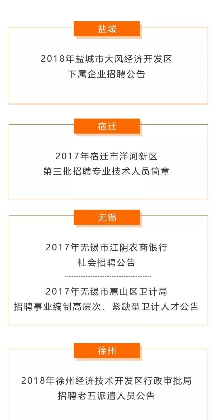 港闸区统计局最新招聘信息全面解析