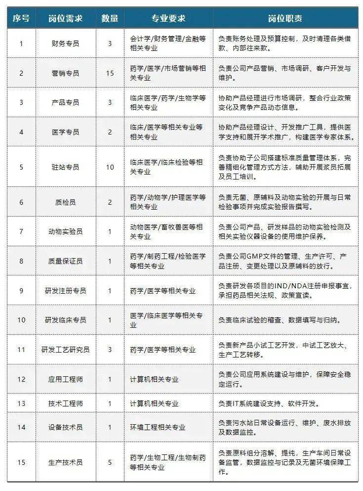 双林镇最新招聘信息全面解析