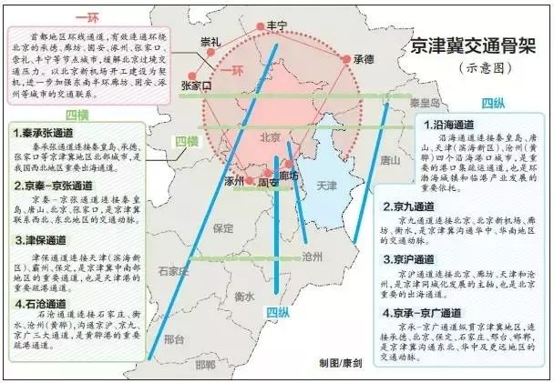 武陵源区科学技术与工业信息化局发展规划展望