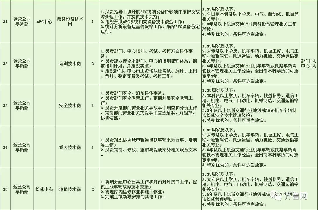 泸县特殊教育事业单位最新招聘公告概览