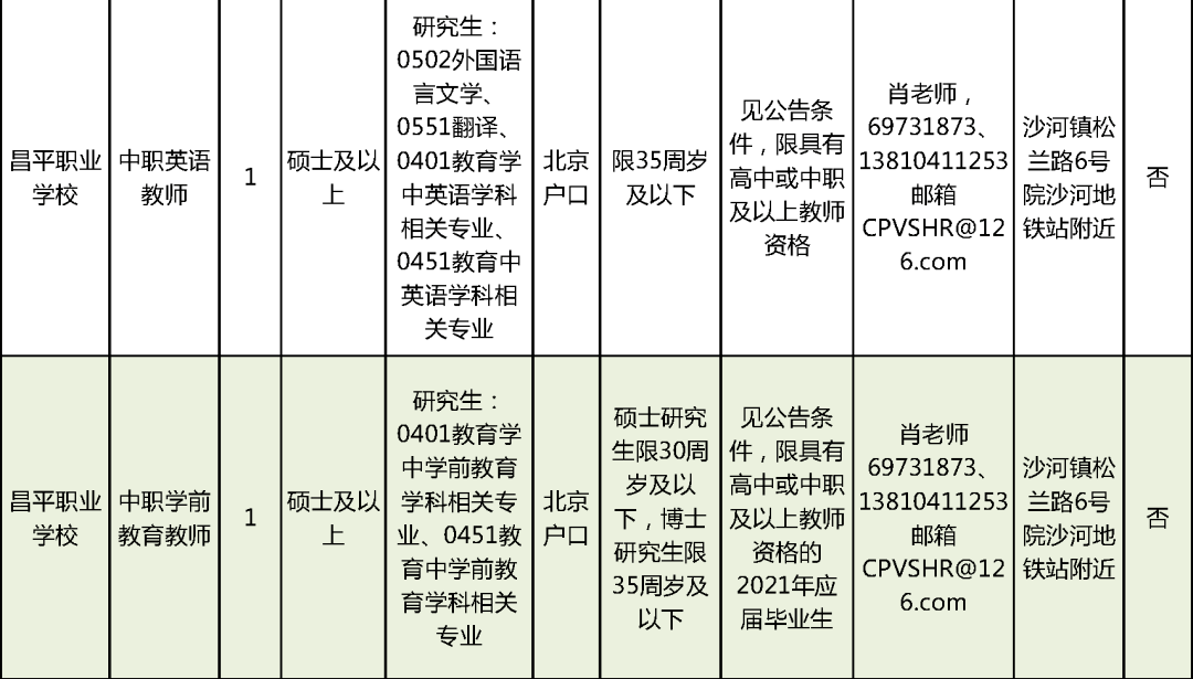 双清区司法局最新招聘信息全面解析