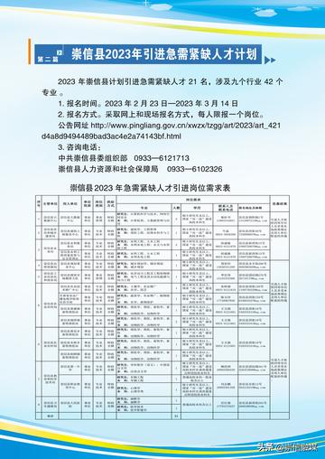 崇信县人力资源和社会保障局最新招聘信息汇总