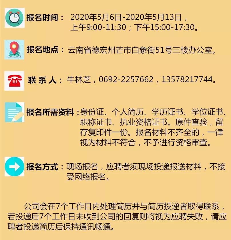 德宏傣族景颇自治州交通局招聘公告概览