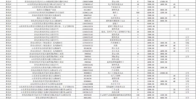 陇南市市体育局最新招聘启事全面发布