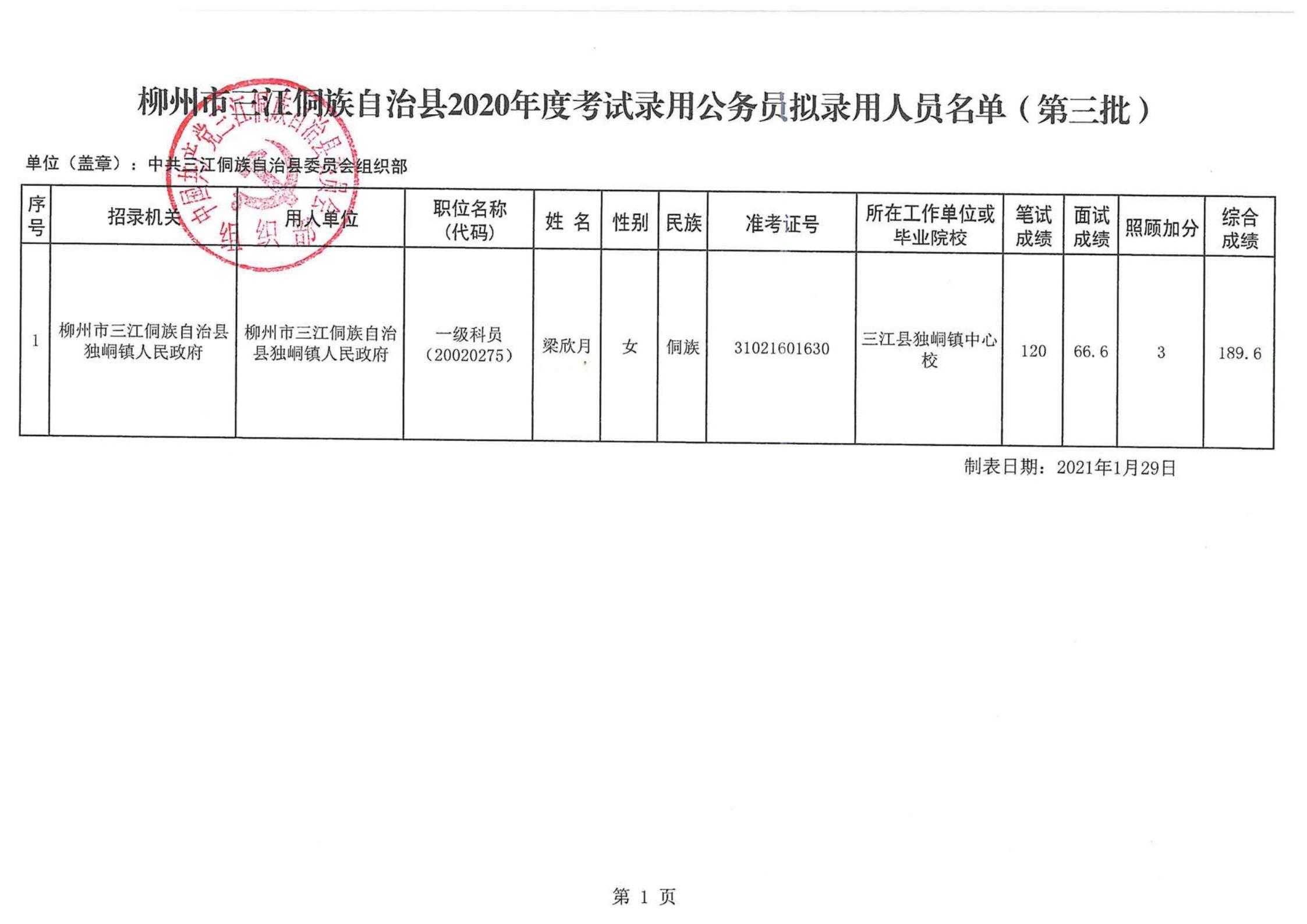 剑河县司法局最新招聘公告详解