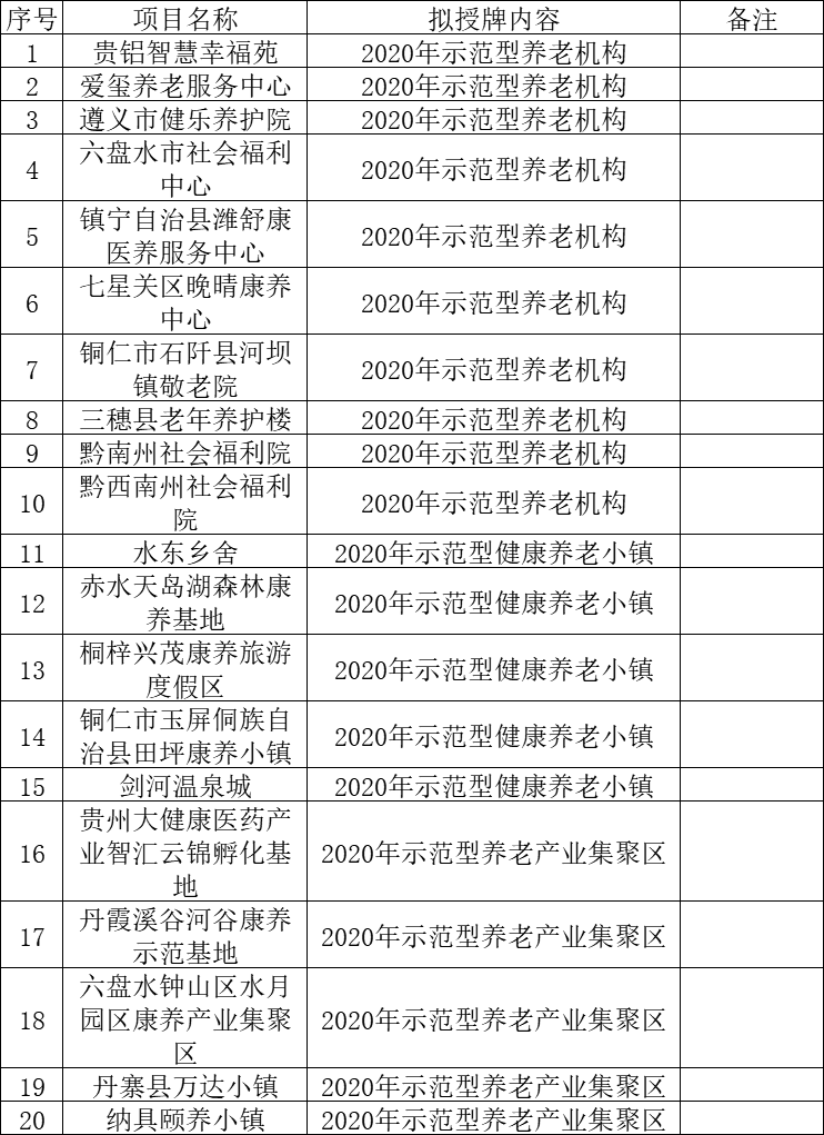 水东乡最新招聘信息汇总