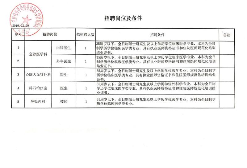 柳河县审计局招聘信息详解与相关内容探讨