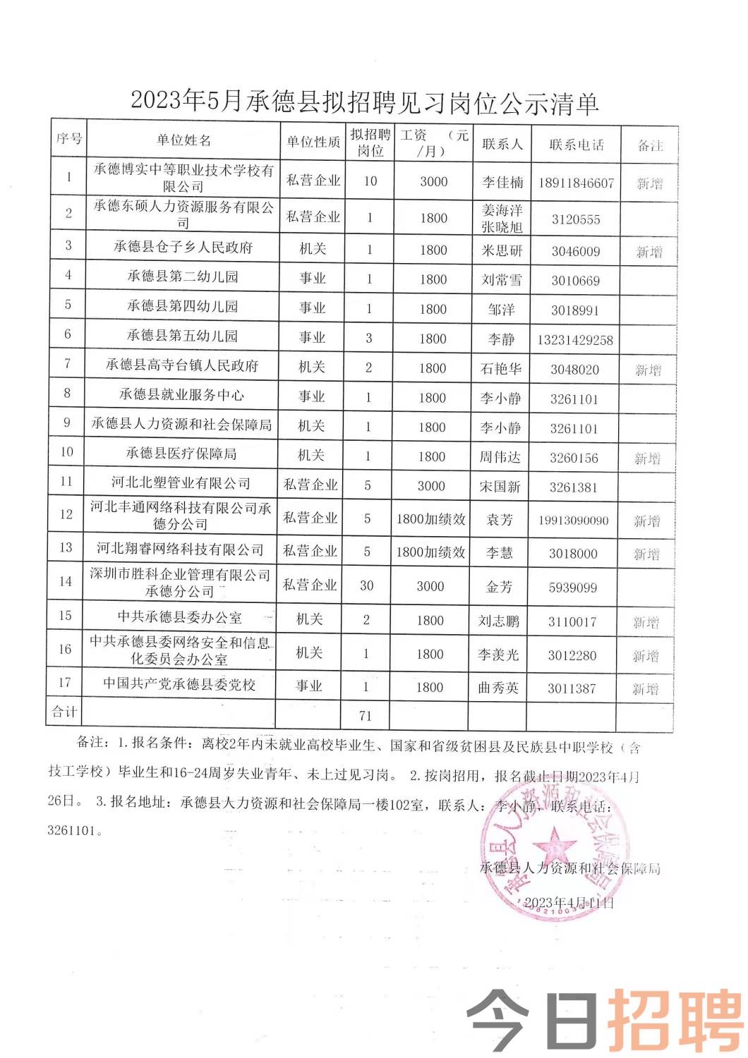 高安市康复事业单位最新招聘启事概览