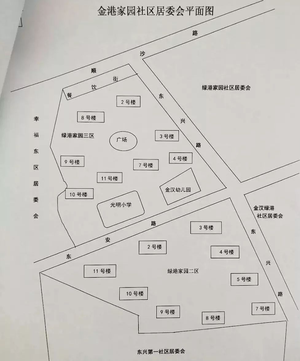 罗玉二社区居委会发展规划展望