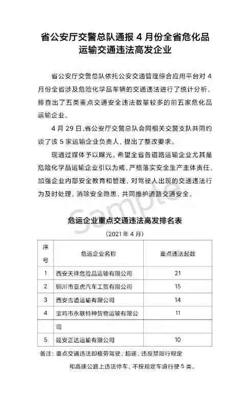 新乐市公路运输管理事业单位领导概览最新一览表