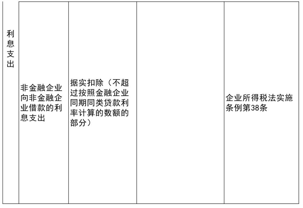 泰兴市科技工信局最新项目进展及其区域影响概述