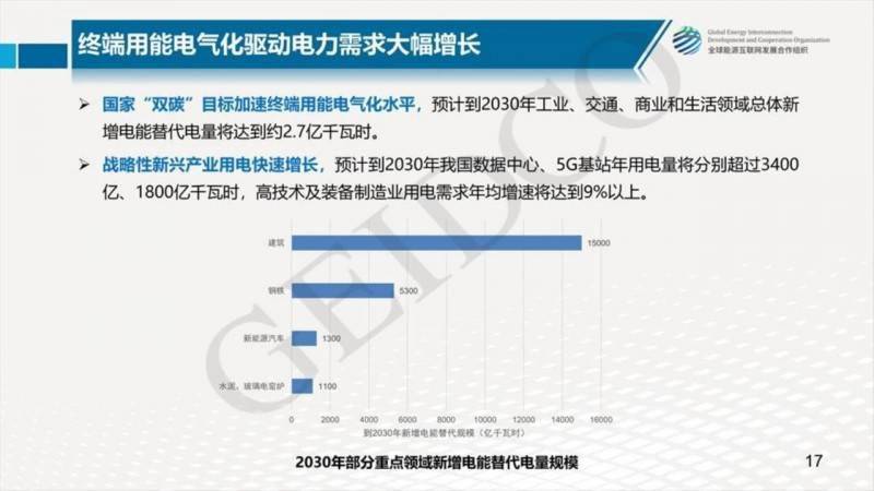 金昌市地方志编撰办公室最新发展规划概览