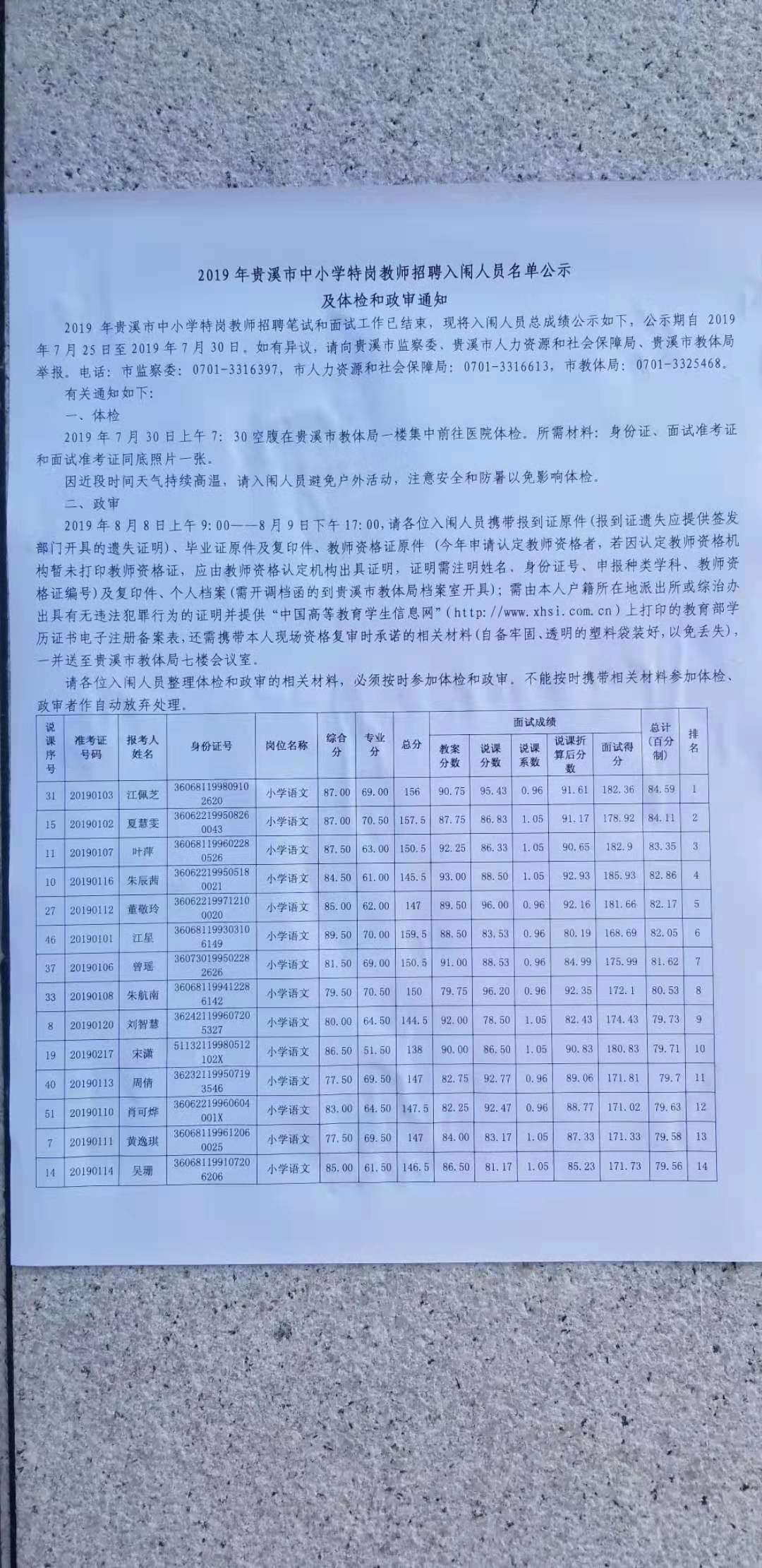 贵溪市小学最新招聘信息与教育人才招聘趋势解析