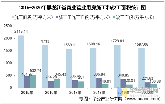 医护团队 第4页