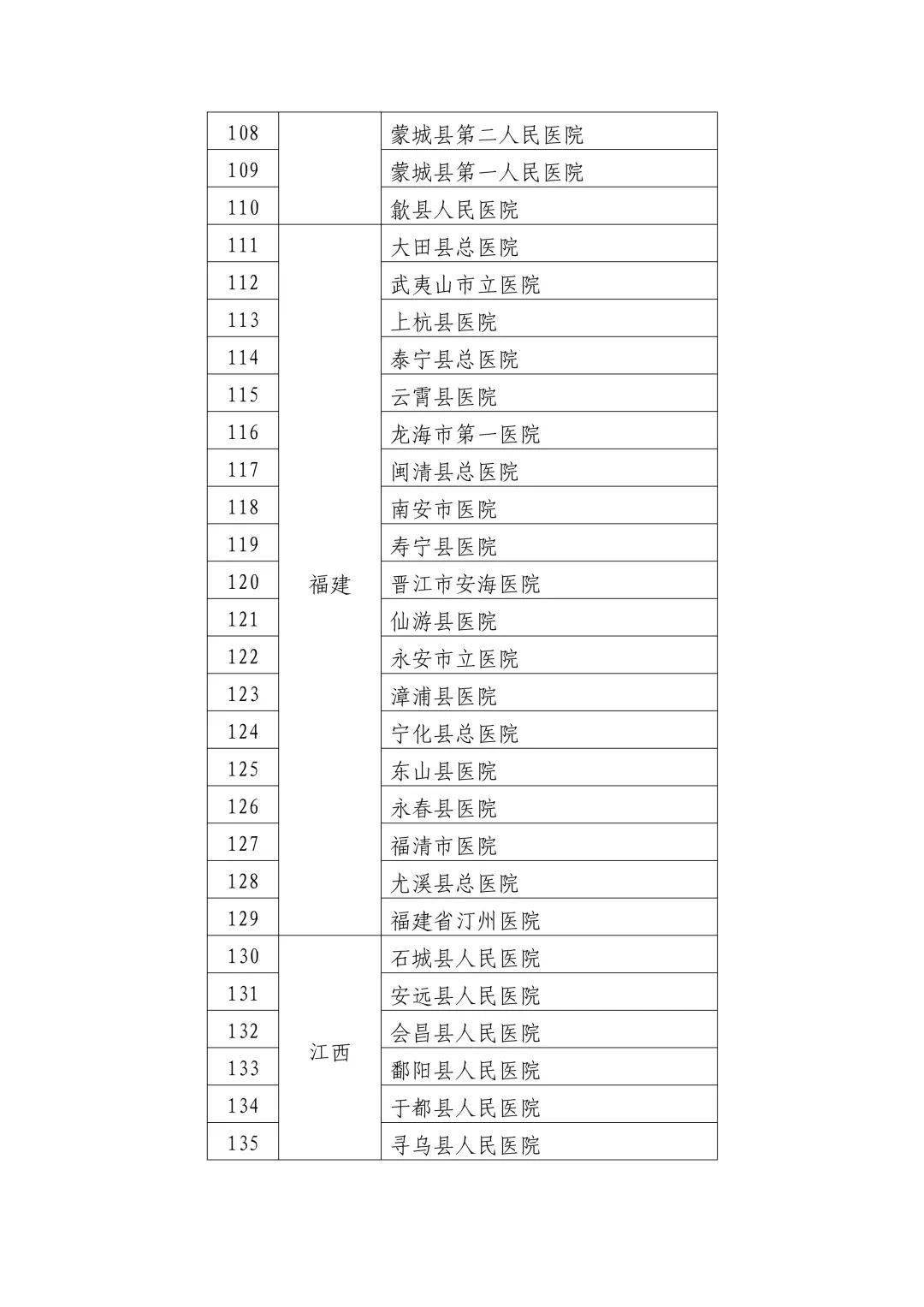 大新县数据和政务服务局最新项目概览与动态分析